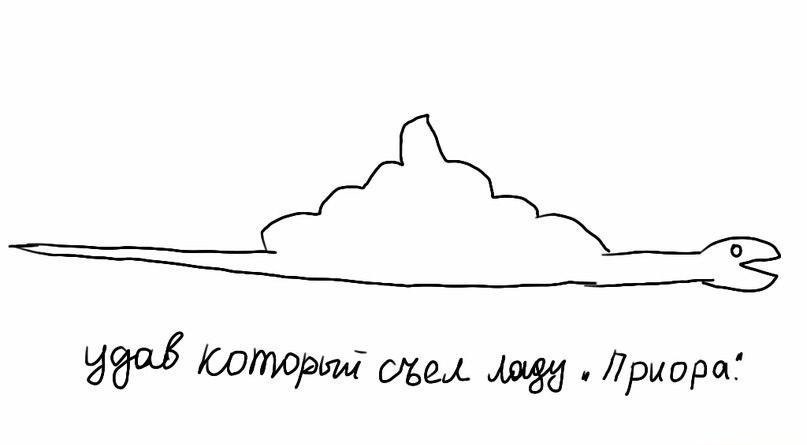 Какую картинку в детстве нарисовал рассказчик удава который проглотил слона шляпу удава