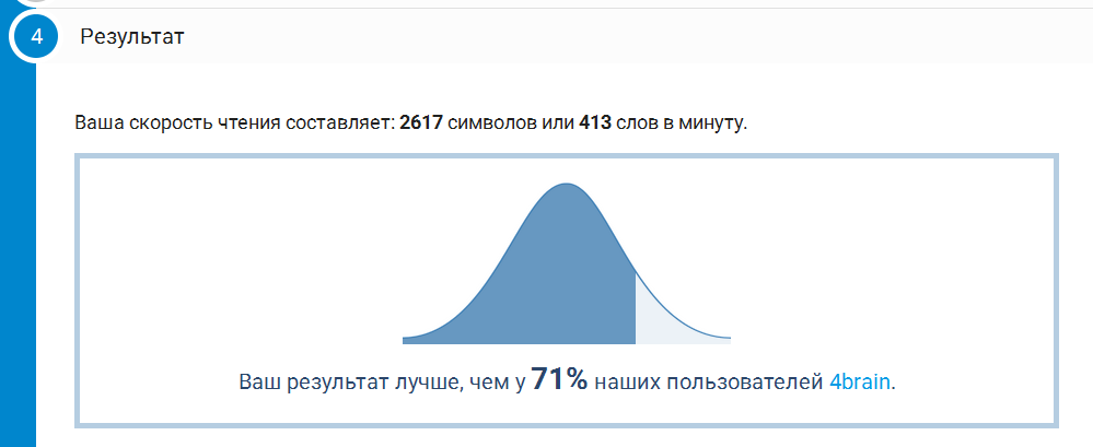 Ваш уровень. Ваш уровень грамотности равен 100. 4brain Результаты. 4brain тест на грамотность. 4brain 100 результат.